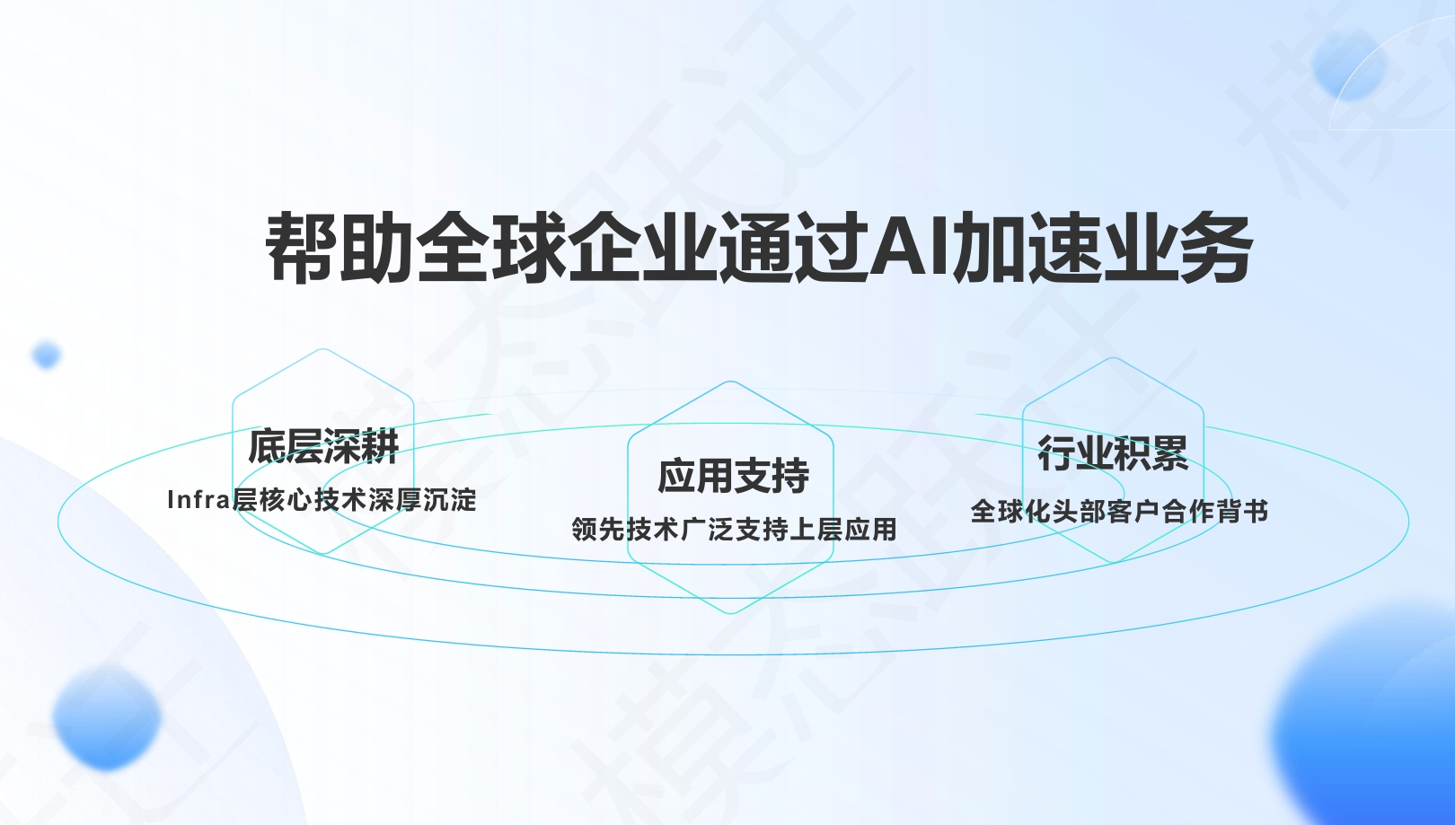 社会影响